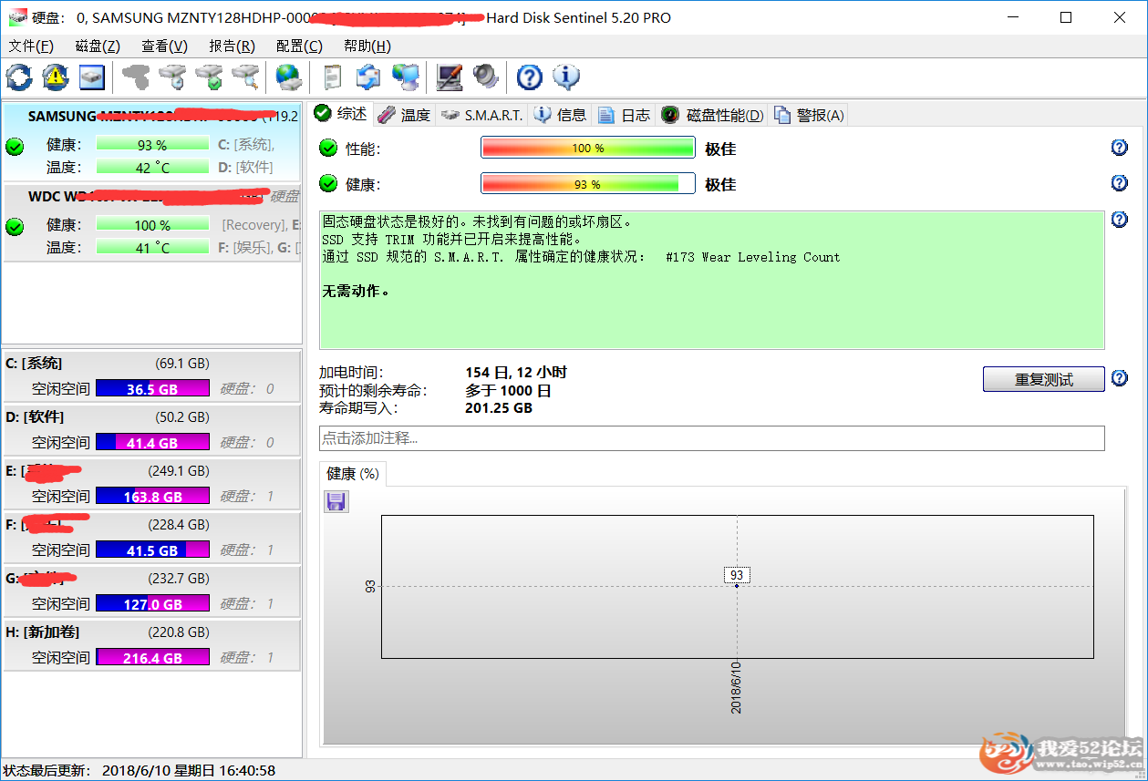 硬盘检测修复工具Hard Disk Sentinel Pro 5.20Pro 中文破解版,我爱破解