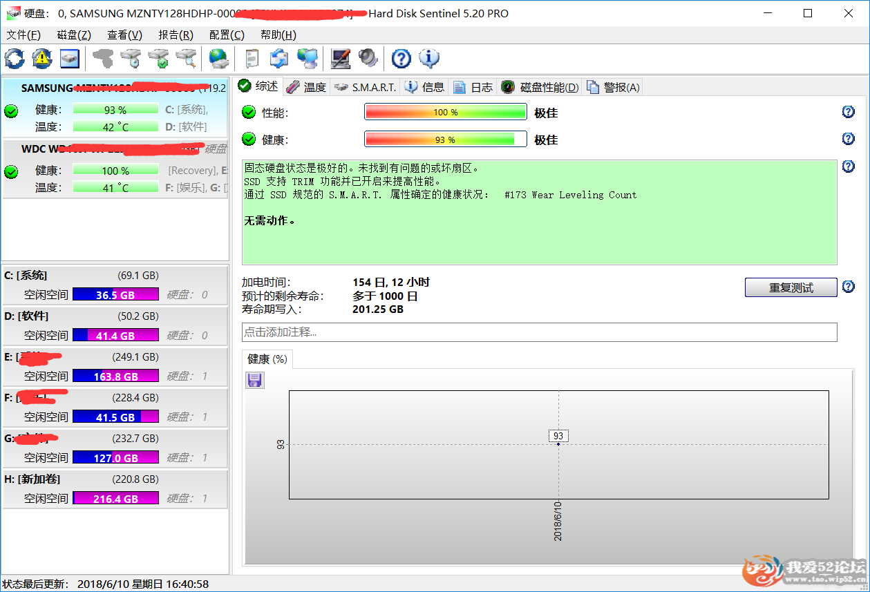 Ӳ̼޸Hard Disk Sentinel Pro 5.20Pro ƽ